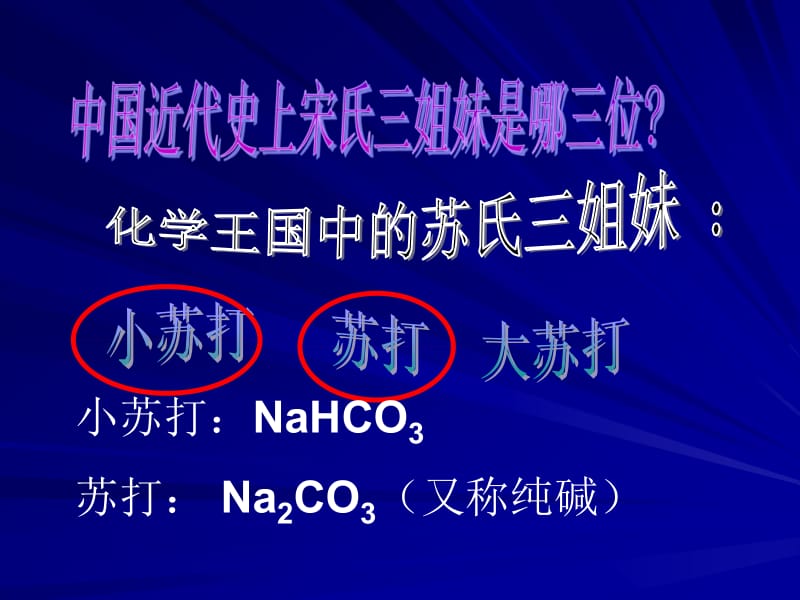 小苏打NaHCO3苏打Na2CO3又称纯碱.ppt_第1页