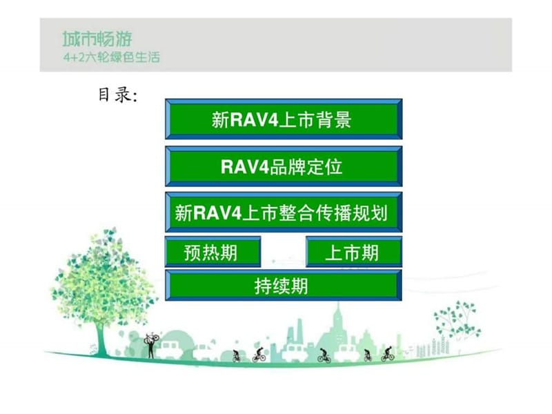 2012款RAV4上市推广策划.ppt_第2页
