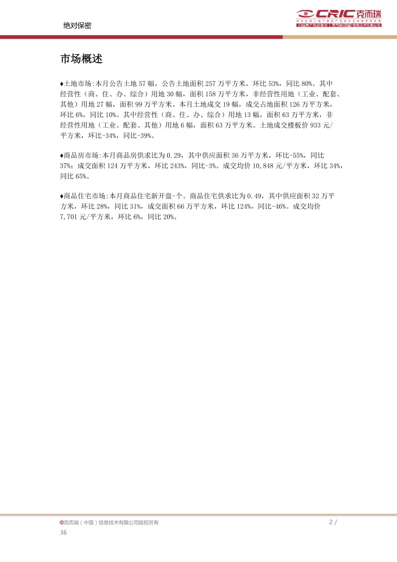 2019年沈阳房地产市场信息集成报告-年2月.doc_第2页