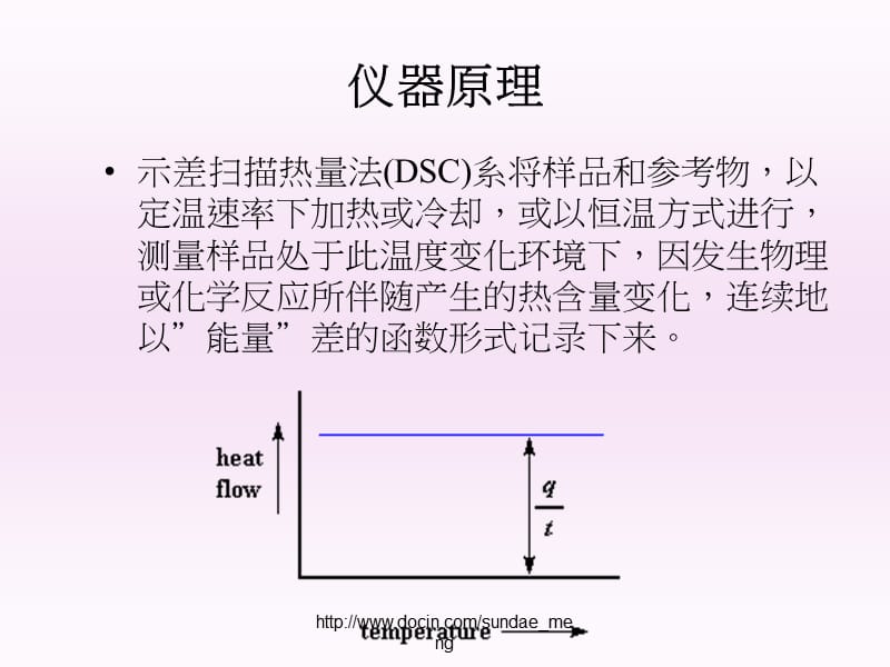 2019【实验室】DSC示差扫描热量计实验原理与应用.ppt_第3页