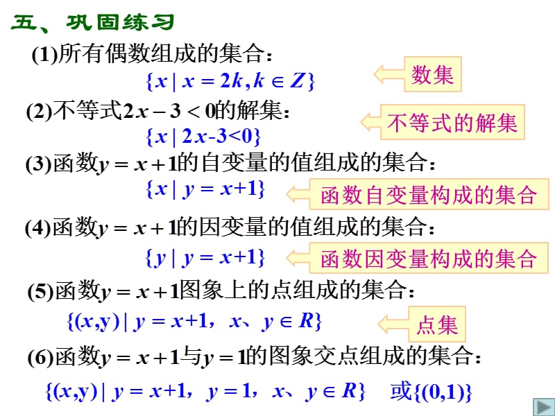 高一数学人教a版必修1课件：1.1.11.1.2整合 .ppt_第2页