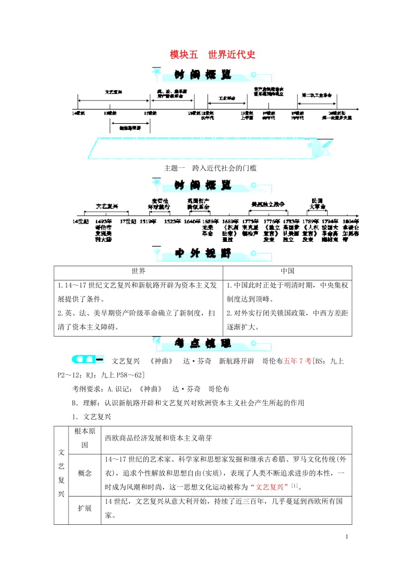 2018年中考历史总复习全程突破模块五世界近代史北师大版201901092111.doc_第1页