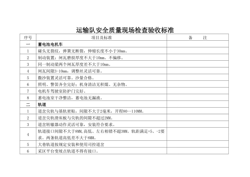 运输队安全质量现场检查验收标准.doc_第1页