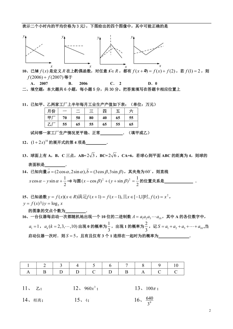 高考数学复习小题训练10.doc_第2页