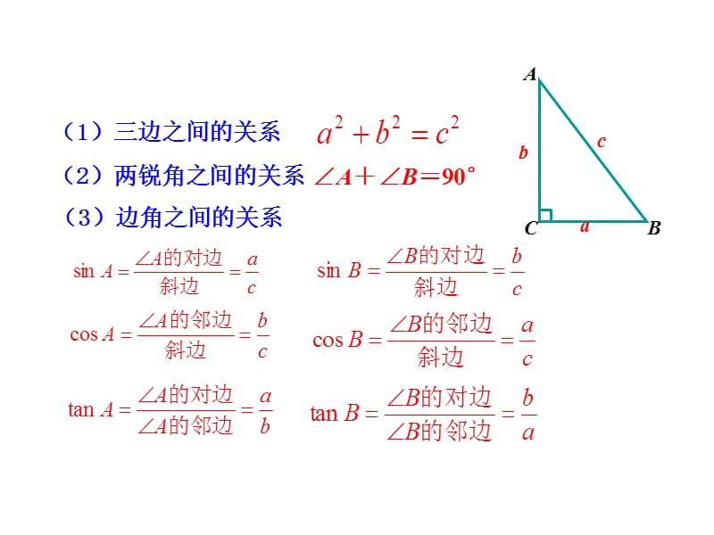 初中数学教学课件：28.2解直角三角形第2课时（人教版九年级下）.ppt_第3页