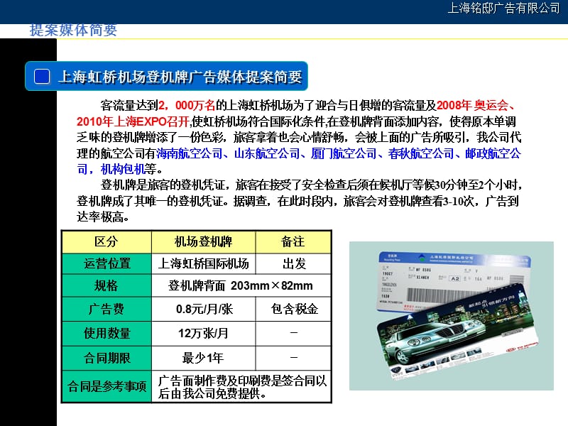 上海虹桥机场登机牌广告媒体提案书.ppt_第2页
