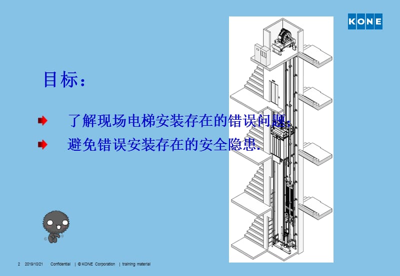 垂直梯安装4 安装检查.ppt_第2页