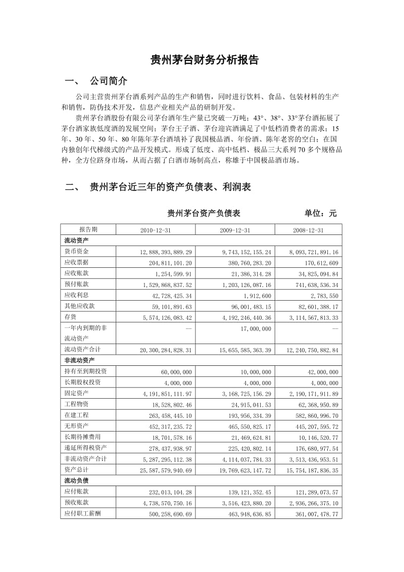 2019年贵州茅台财务分析报告.doc_第1页