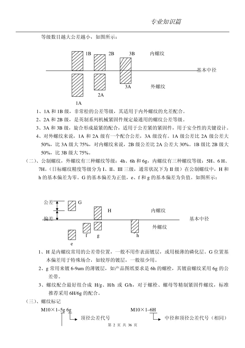 螺栓等标准件分类及规格资料[1].pdf_第2页