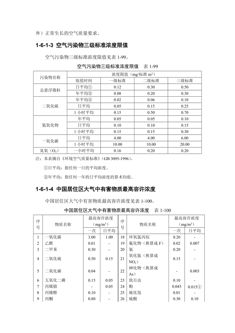 1-6我国环境保护标准.doc_第2页