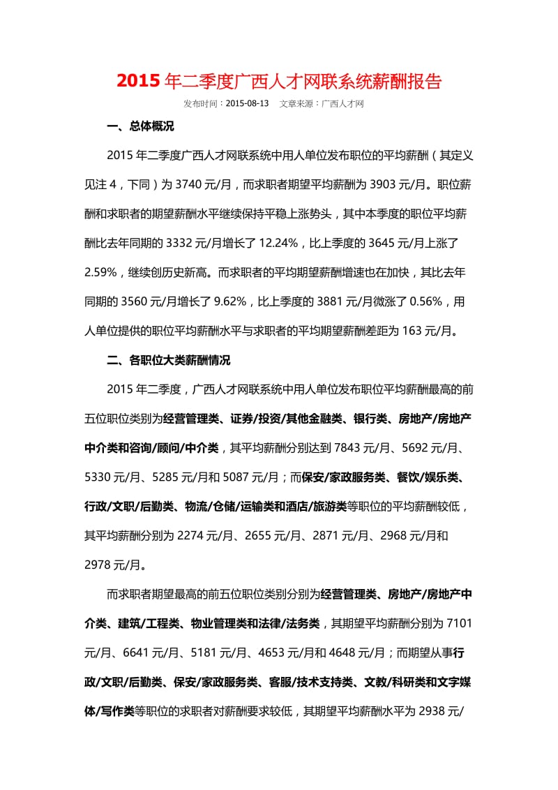 2015年二季度广西人才网联系统薪酬报告.doc_第1页