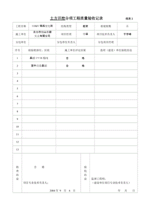 分项工程质量验收记录.doc