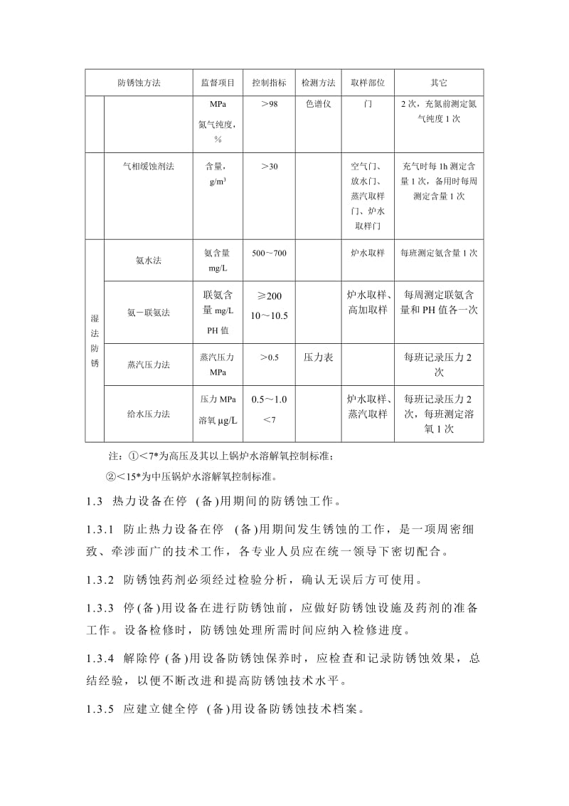 停备用热力设备防锈蚀保护制度.doc_第3页