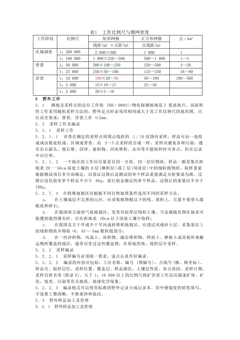 土壤地球化学测量规范.doc_第3页