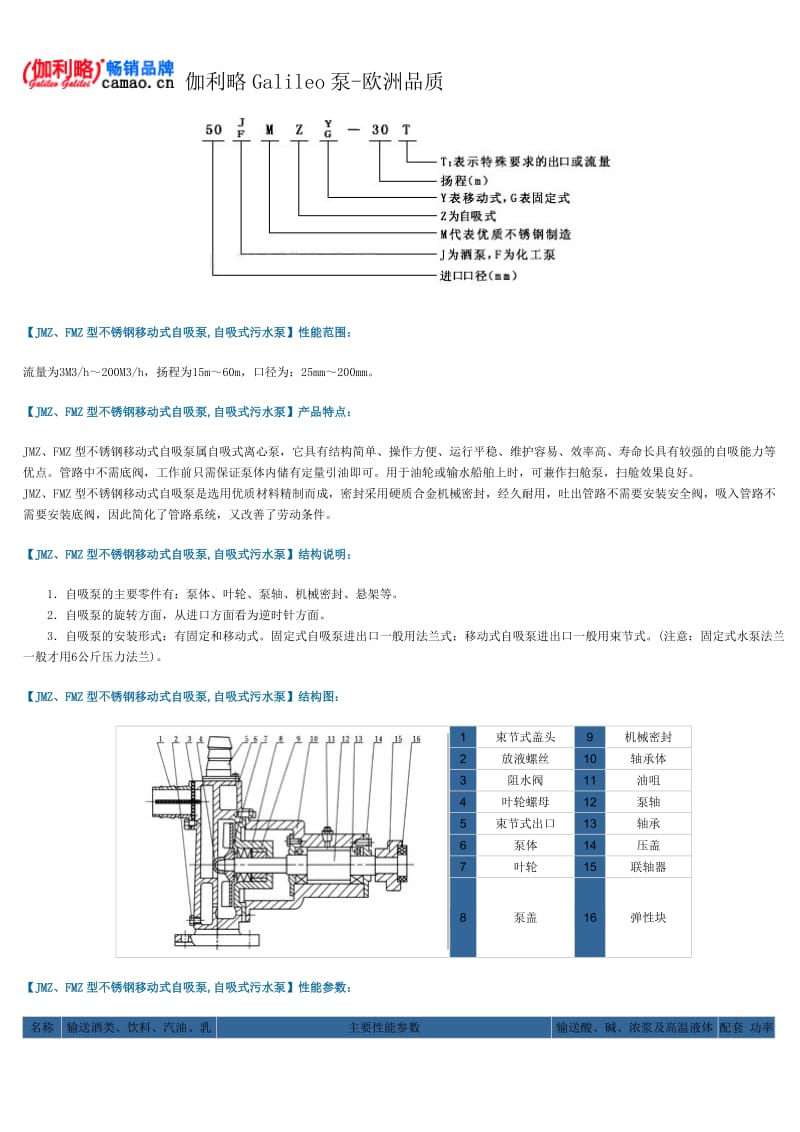 不锈钢移动式自吸泵型号及参数.doc_第2页