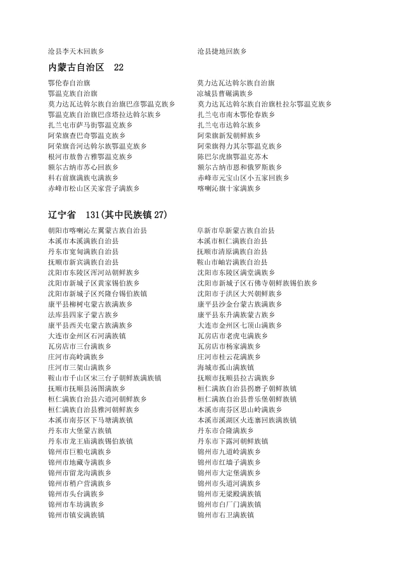 中国民族聚居地一览表.doc_第2页