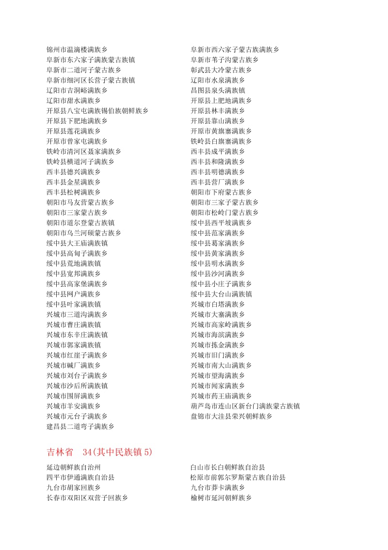 中国民族聚居地一览表.doc_第3页