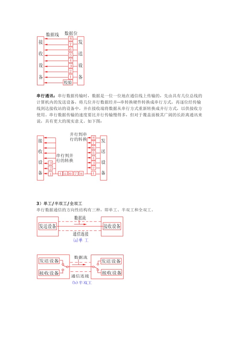 变频器通讯基础.doc_第3页