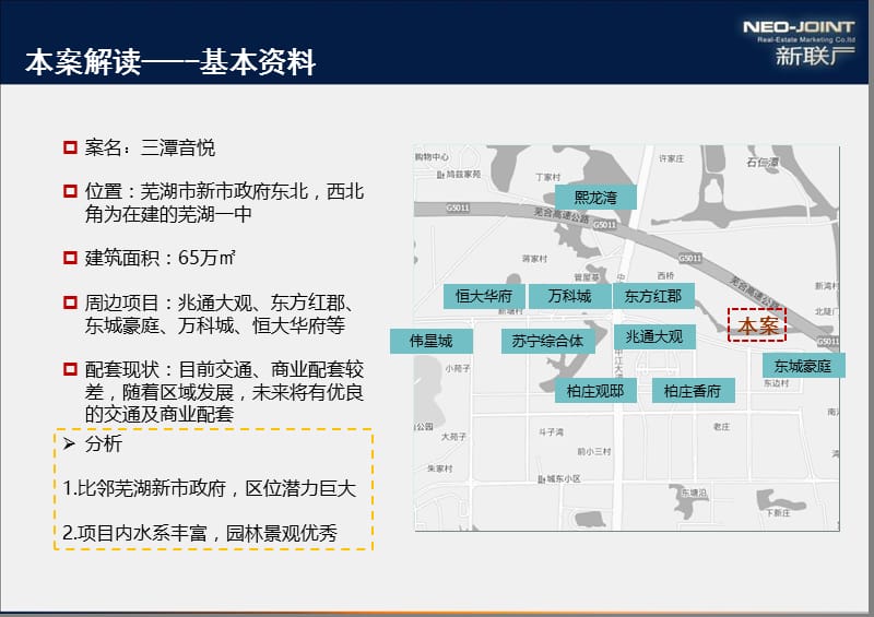 安徽芜湖市房地产项目区域规划设计案例分析研究报告2011年.ppt_第3页