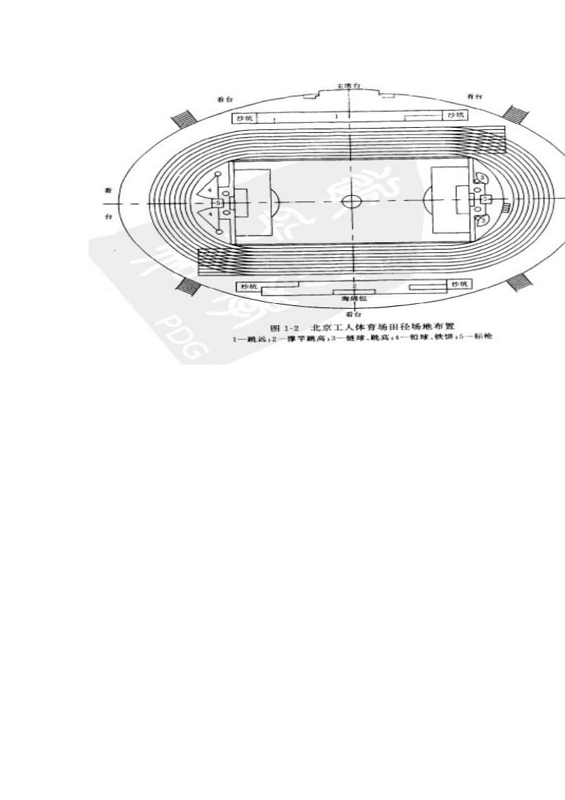 第三节体育场地的基本构造.doc_第2页