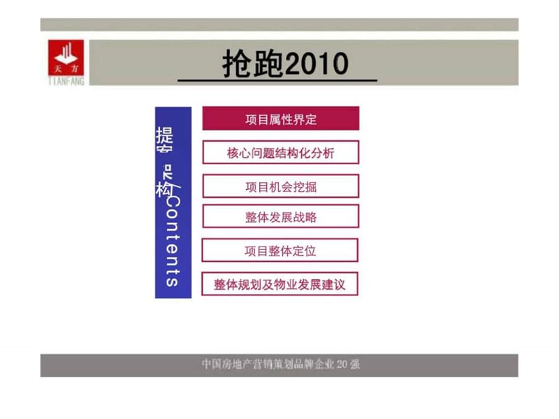 天方地产2010年临沂北城新区项目前期规划定位.ppt_第2页
