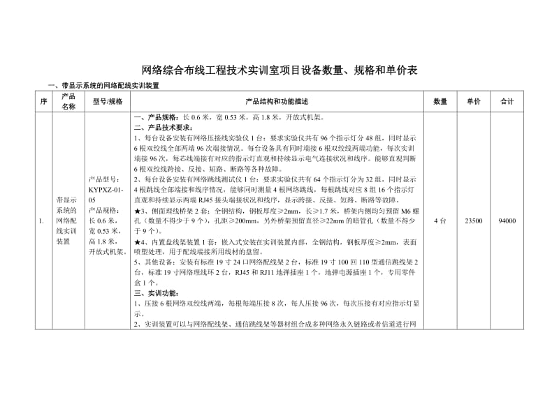 网络综合布线训方案.doc_第1页