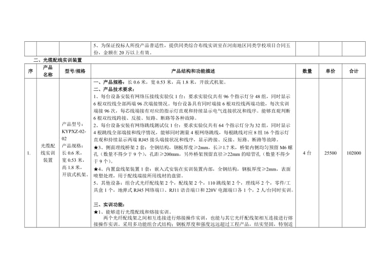 网络综合布线训方案.doc_第3页