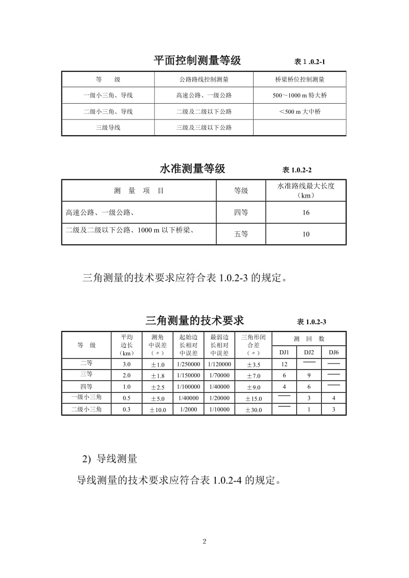 广西高速公路测量管理办法.doc_第2页