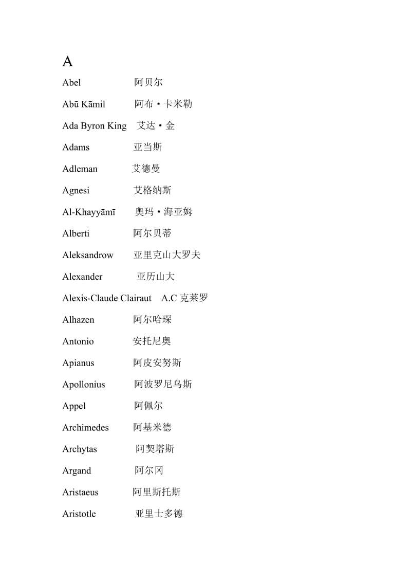数学家英中文名字对照表.doc_第1页