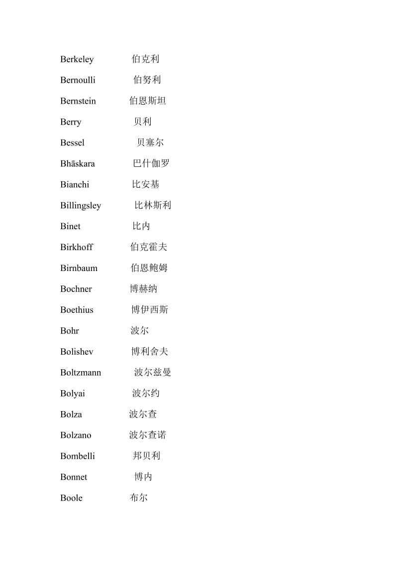 数学家英中文名字对照表.doc_第3页
