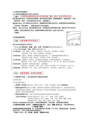 第九部分地域联系、交通、商业考点109-119.doc