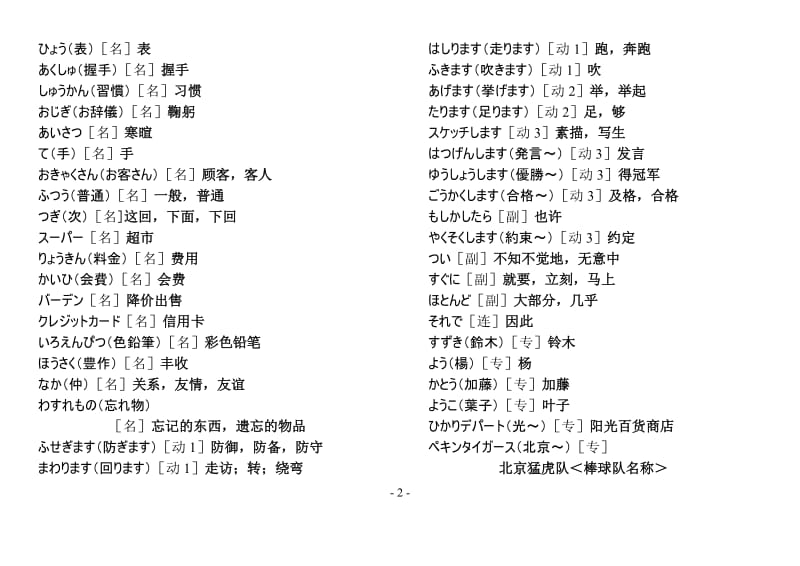 新版单词文本下-日语.doc_第2页