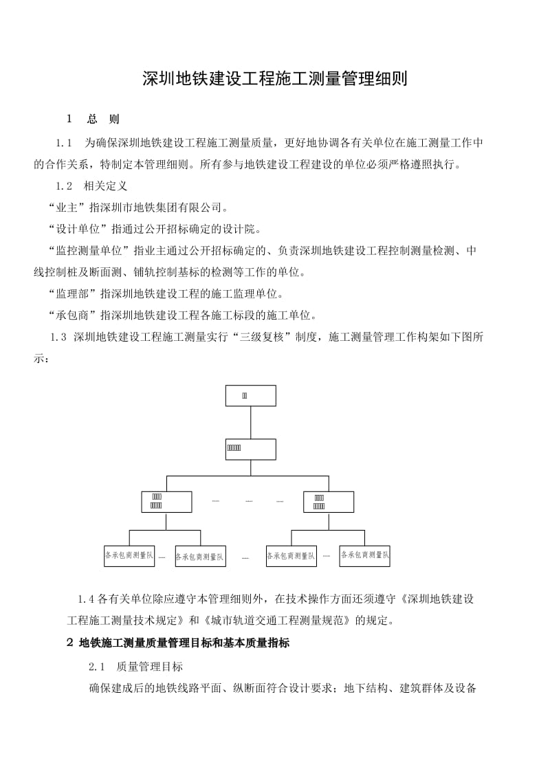 深圳地铁建设工程施工测量管理细则.doc_第1页