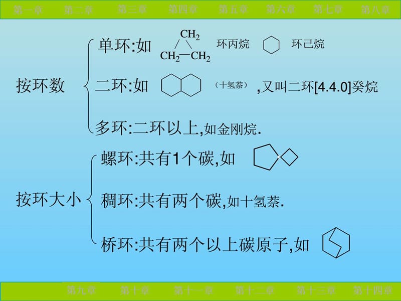 广西师大有机化学第五官章脂环烃.ppt_第3页
