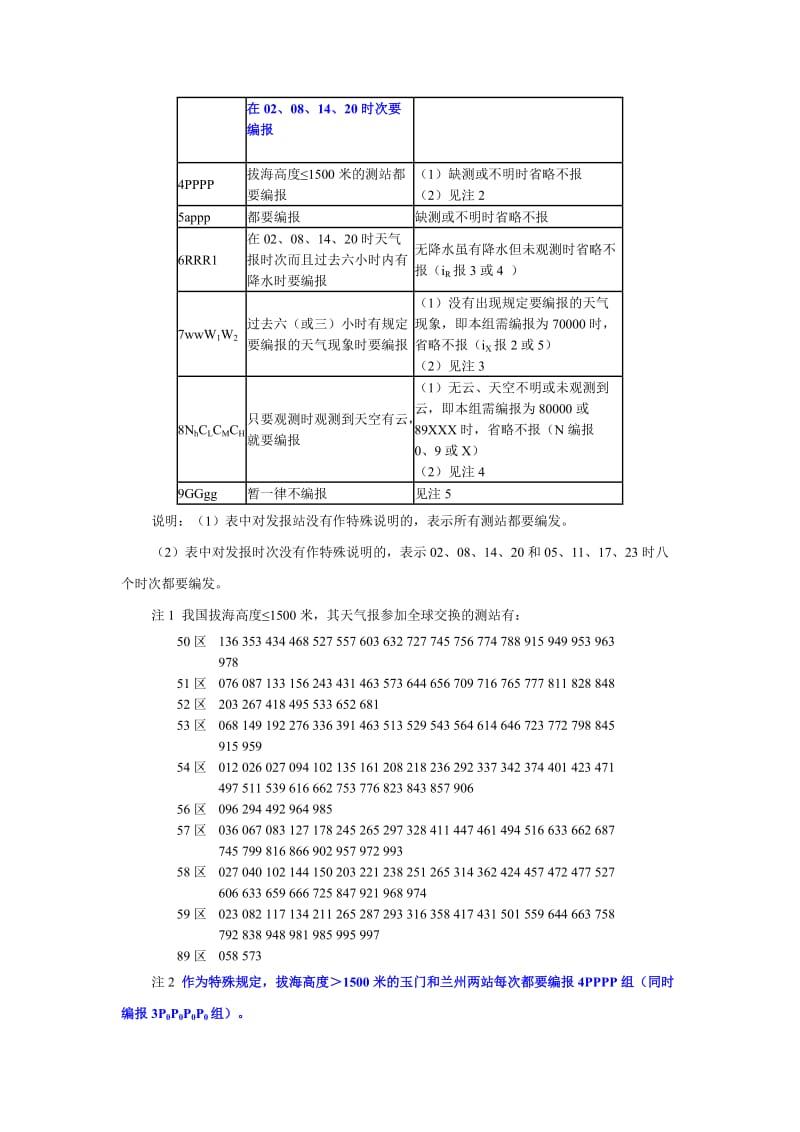 陆地测站地面对天气报告电码.doc_第3页