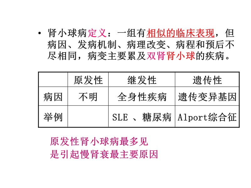 新肾小球病概点述新ppt课件.ppt_第2页