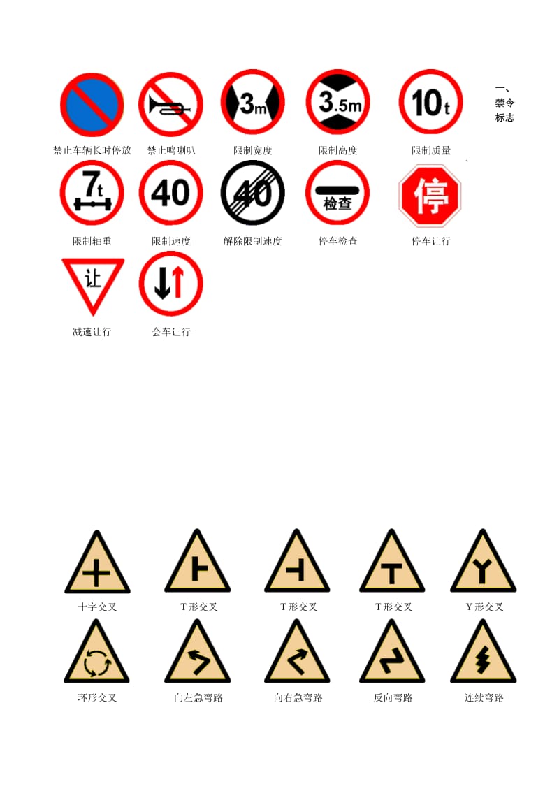 交通信号标志图解.doc_第2页