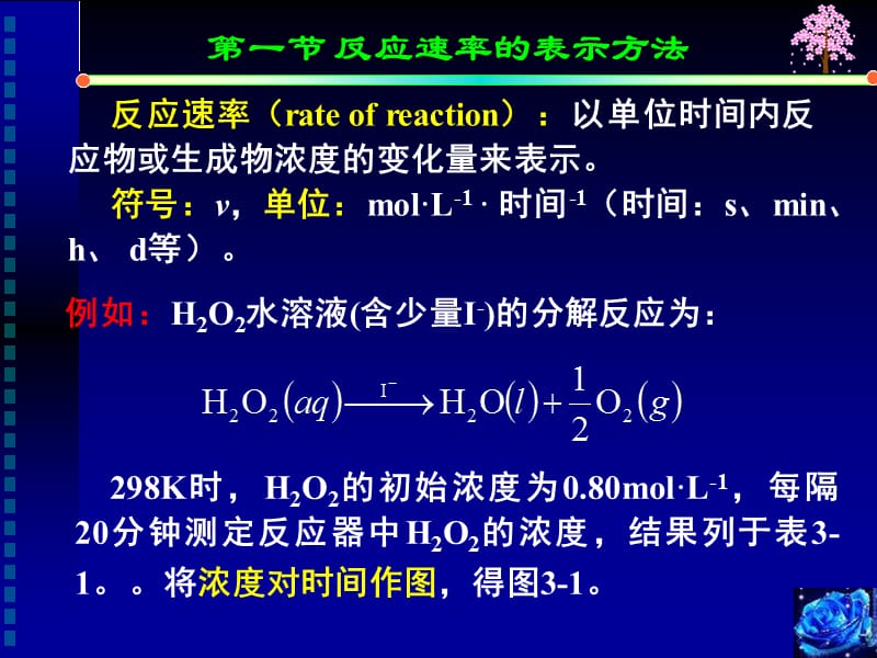 无机化官学 第三章 化学反应的速率.ppt_第3页