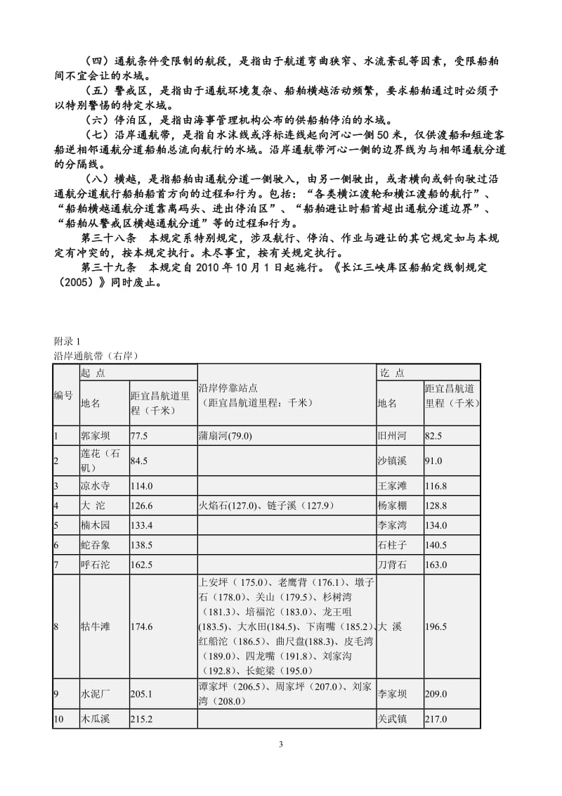 长江三峡库区船的舶定线制规定.doc_第3页