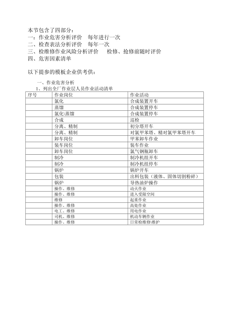 石油化工风险评价典型样板.doc_第1页