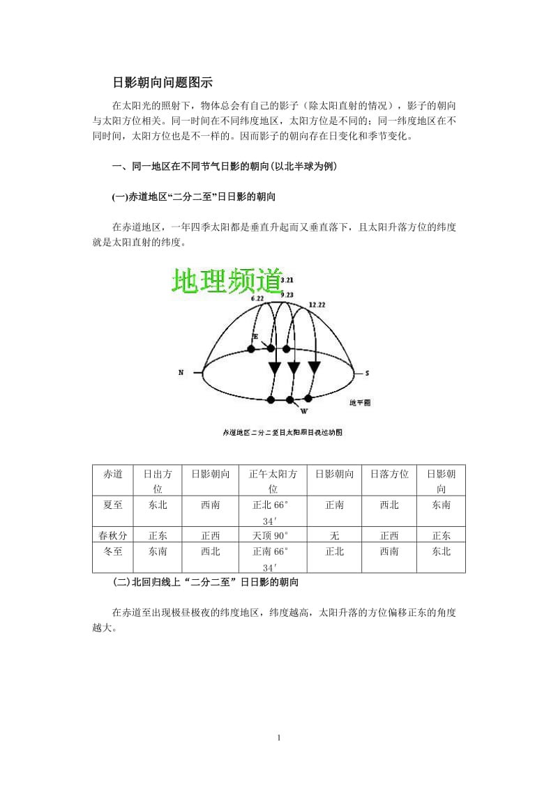 日影朝向问题图示.doc_第1页