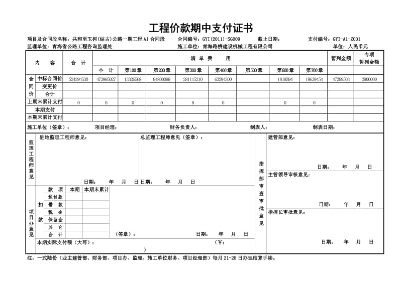 期中支付报表共玉A1标.doc_第3页