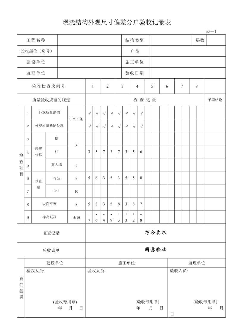 沈阳分户验收表一套.doc_第3页