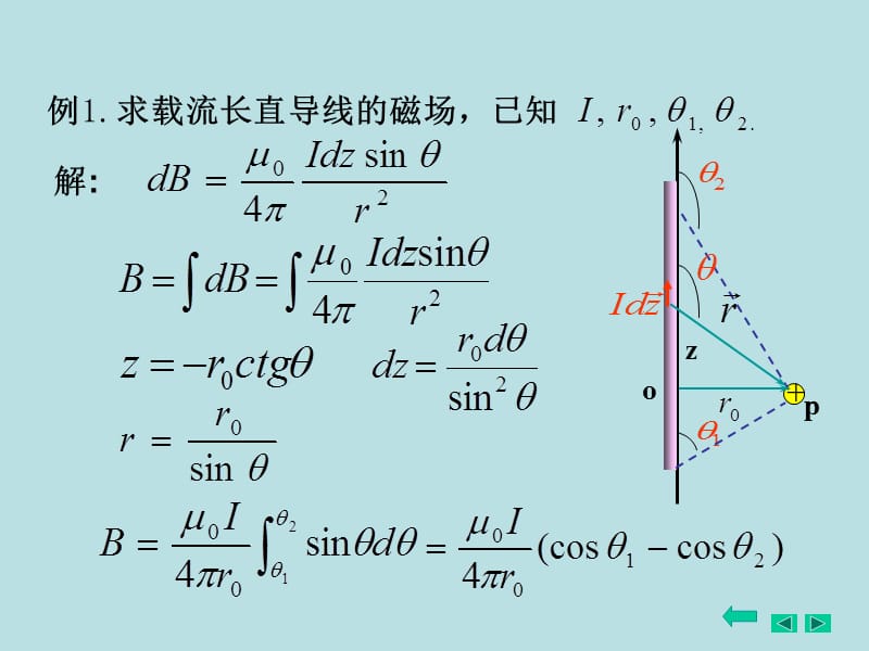 例1求载流长直导线的磁场,已知.ppt_第1页