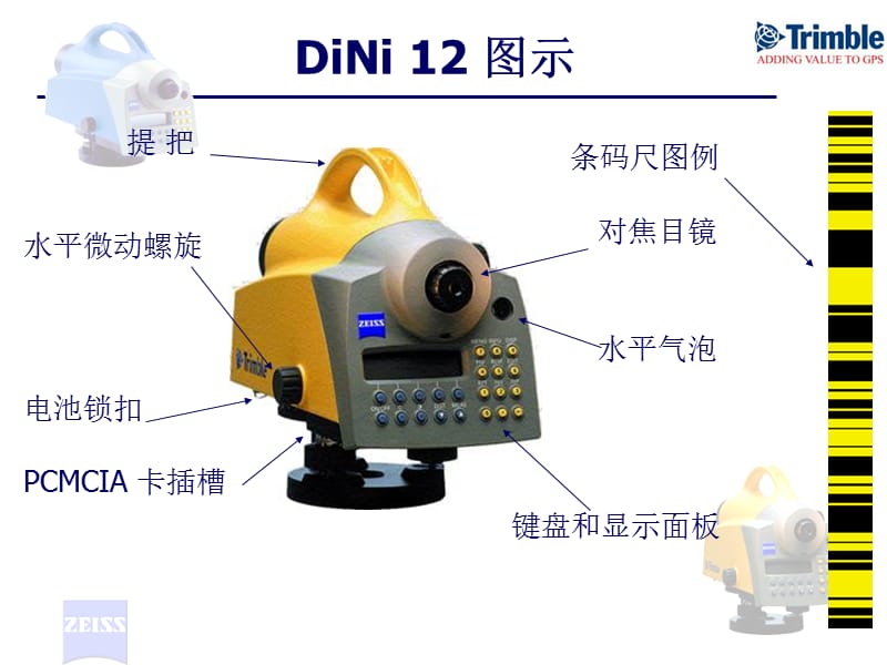 中文版DiNi12培训教材1.ppt_第3页