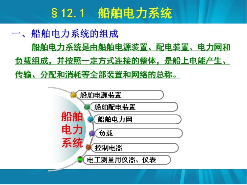 船舶电力系统的组呢成1323ppt课件.ppt_第3页