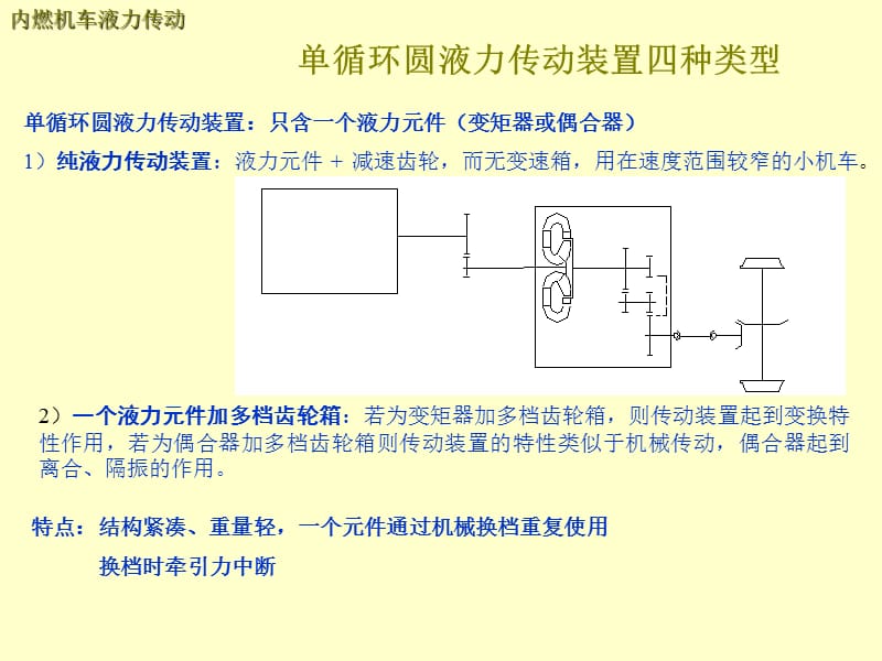 内燃机车液力传动2.ppt_第3页