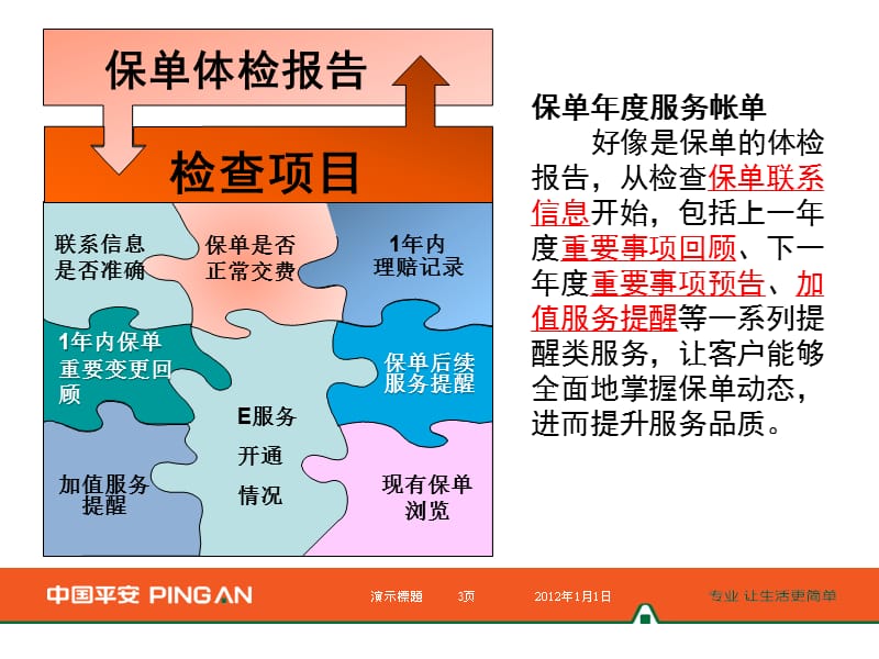 保单年度服务账单项目宣导.ppt_第3页