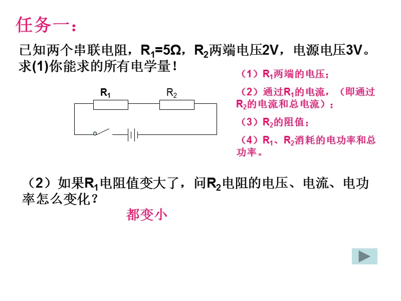 电学分析计算专题复习1.ppt_第3页