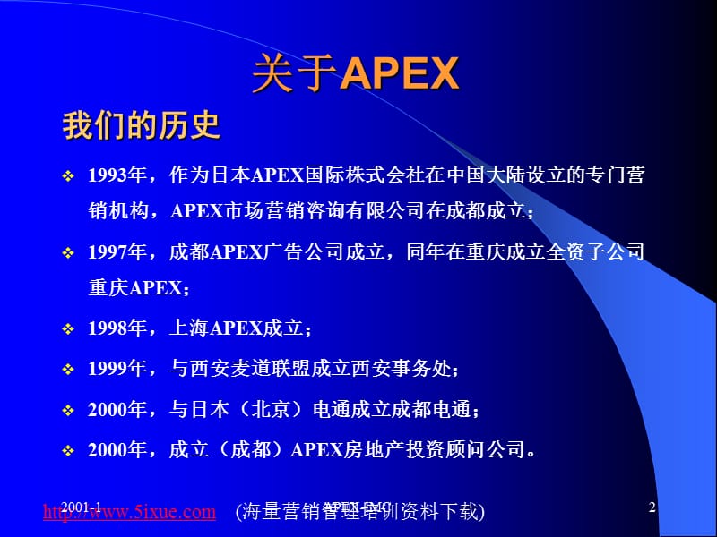 福华大厦推广全案.ppt_第2页